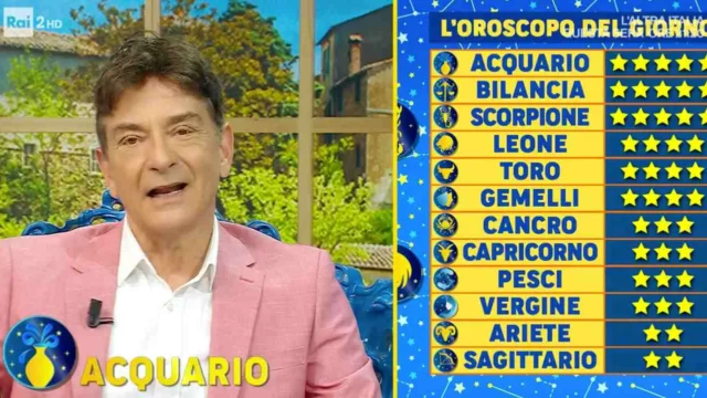 Oroscopo Paolo Fox 3 ottobre 2024: le previsioni di oggi segno per segno