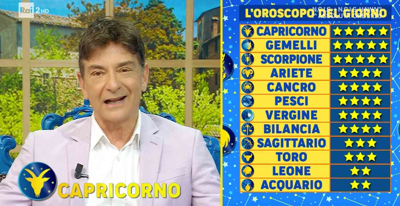 Oroscopo Paolo Fox weekend 4, 5 e 6 ottobre: le previsioni