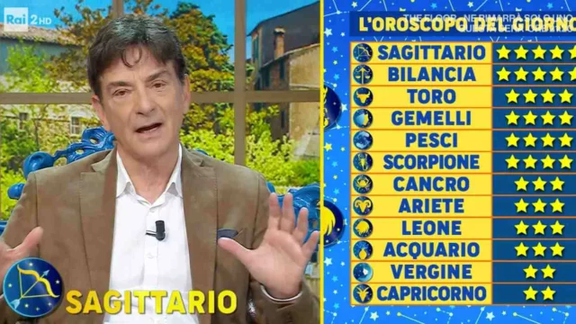 Oroscopo Paolo Fox 8 ottobre 2024: le previsioni di oggi segno per segno