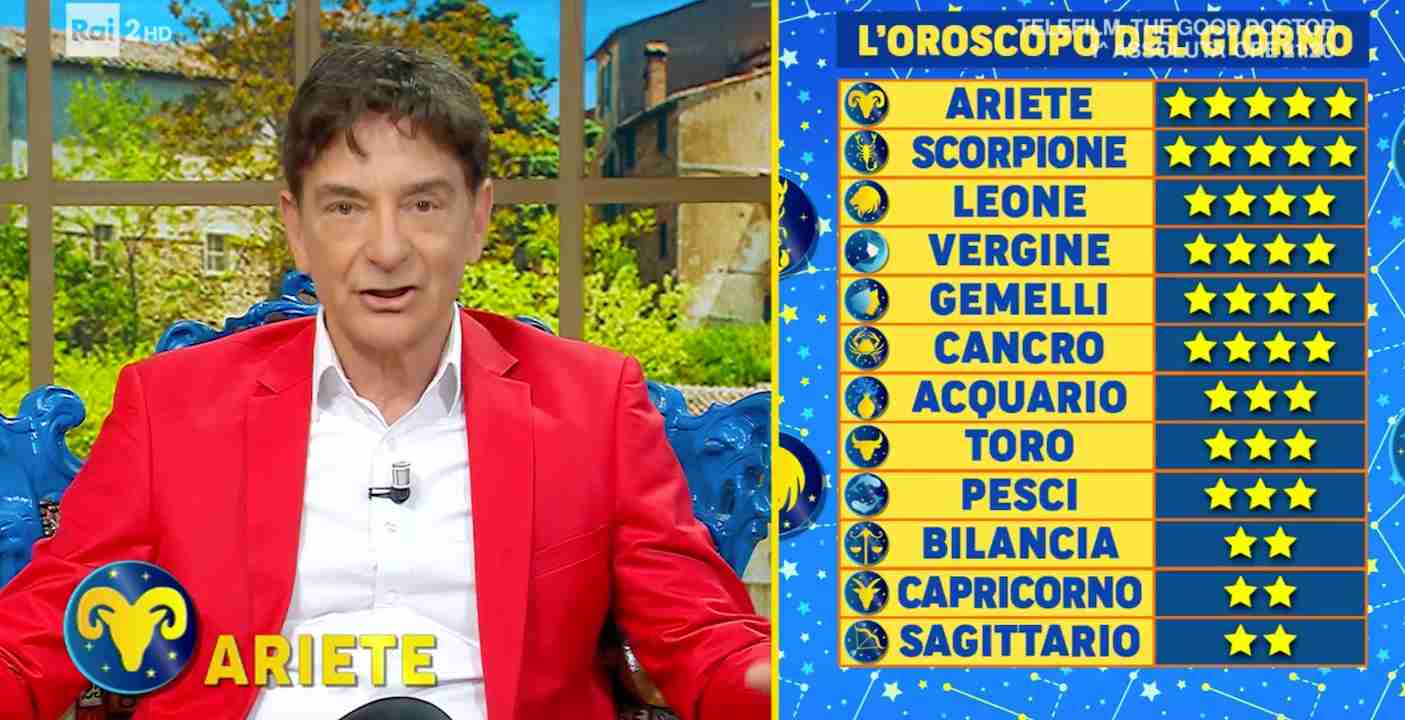 Oroscopo Paolo Fox 16 ottobre 2024: le previsioni di oggi segno per segno