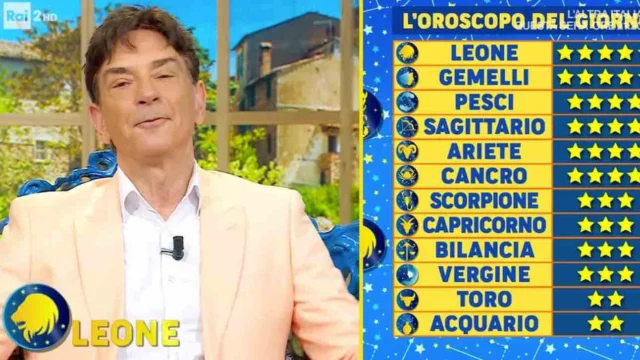 Oroscopo Paolo Fox 24 ottobre 2024: le previsioni di oggi segno per segno