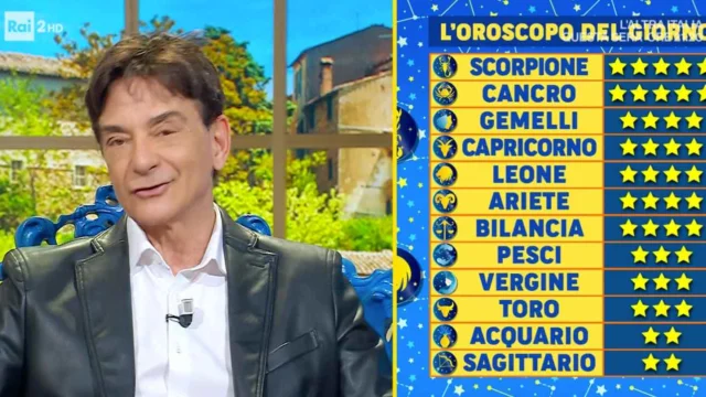 Oroscopo Paolo Fox 31 ottobre 2024: le previsioni di oggi segno per segno