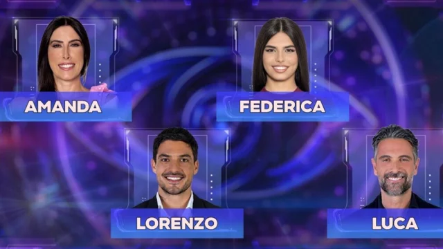 GF - Amanda, Federica, Lorenzo o Luca, chi vuoi salvare? VOTA IL SONDAGGIO