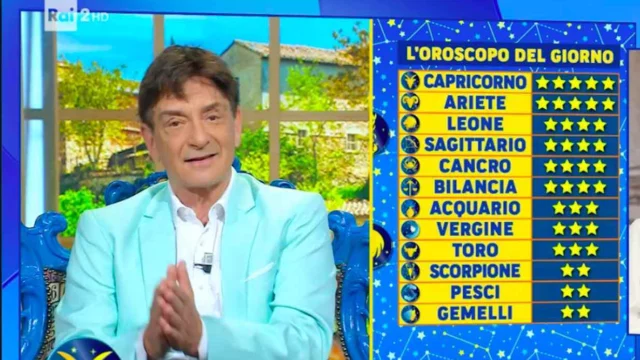 Oroscopo Paolo Fox 5 novembre 2024: classifica e previsioni oggi