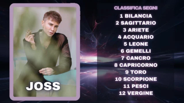 Oroscopo di Joss dal 2 all'8 dicembre: classifica, previsioni e segni