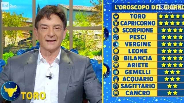 Oroscopo Paolo Fox 6 novembre 2024: le previsioni di oggi segno per segno