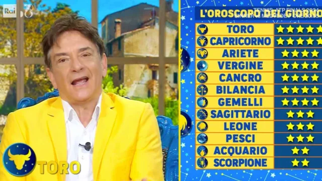 Oroscopo Paolo Fox 14 novembre 2024: le previsioni di oggi segno per segno