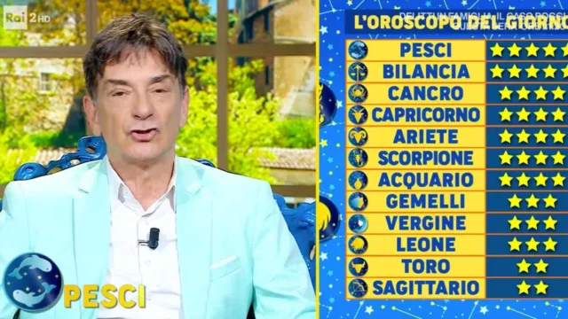 Oroscopo Paolo Fox 28 novembre 2024: le previsioni di oggi segno per segno