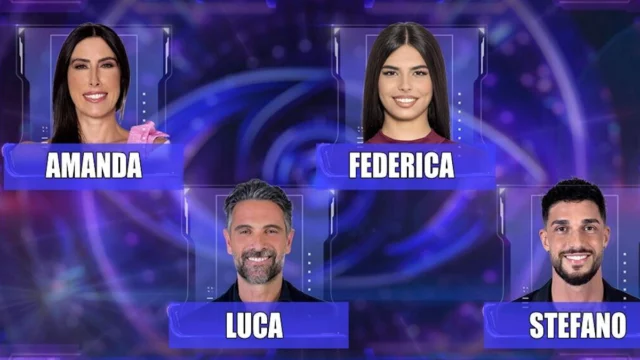 Grande Fratello: Amanda, Federica, Luca e Stefano, chi vuoi salvare? VOTA IL SONDAGGIO