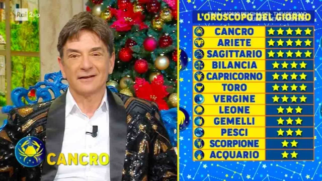 Oroscopo Paolo Fox 12 dicembre: classifica e previsioni segni oggi