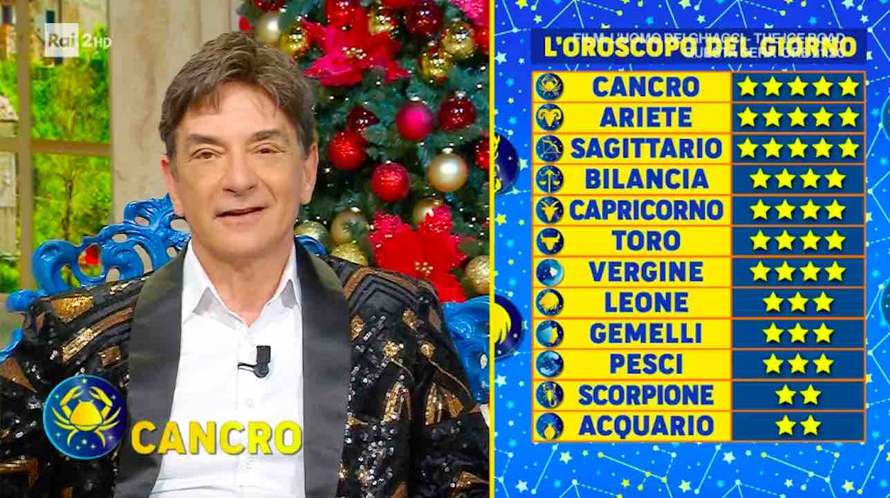 Oroscopo Paolo Fox Dicembre Classifica E Previsioni Segni Oggi