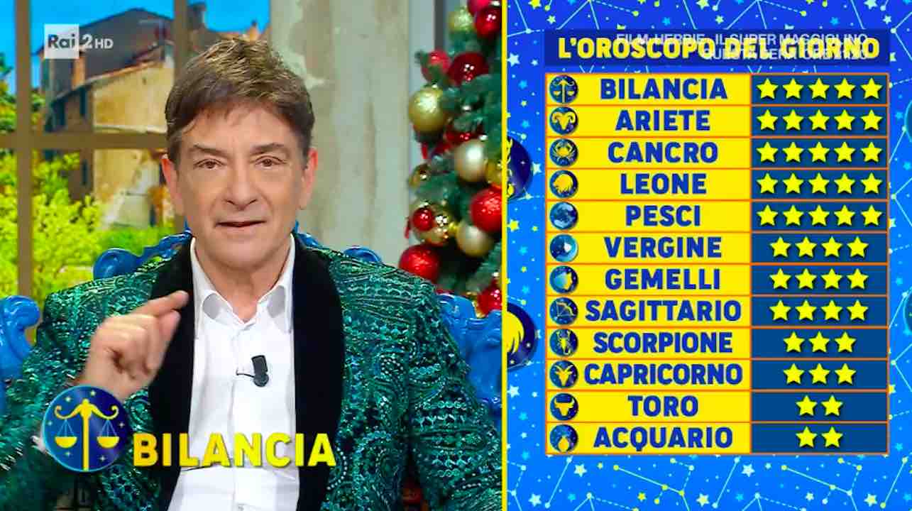 Oroscopo Paolo Fox 19 dicembre: classifica e previsioni segni oggi