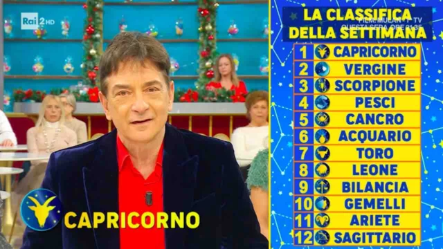 Oroscopo Paolo Fox Natale- classifica segni dal 23 al 29 dicembre