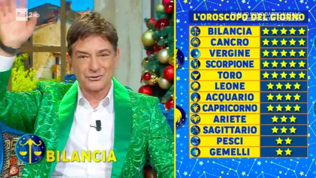 Oroscopo Paolo Fox classifica weekend 20, 21 e 22 dicembre