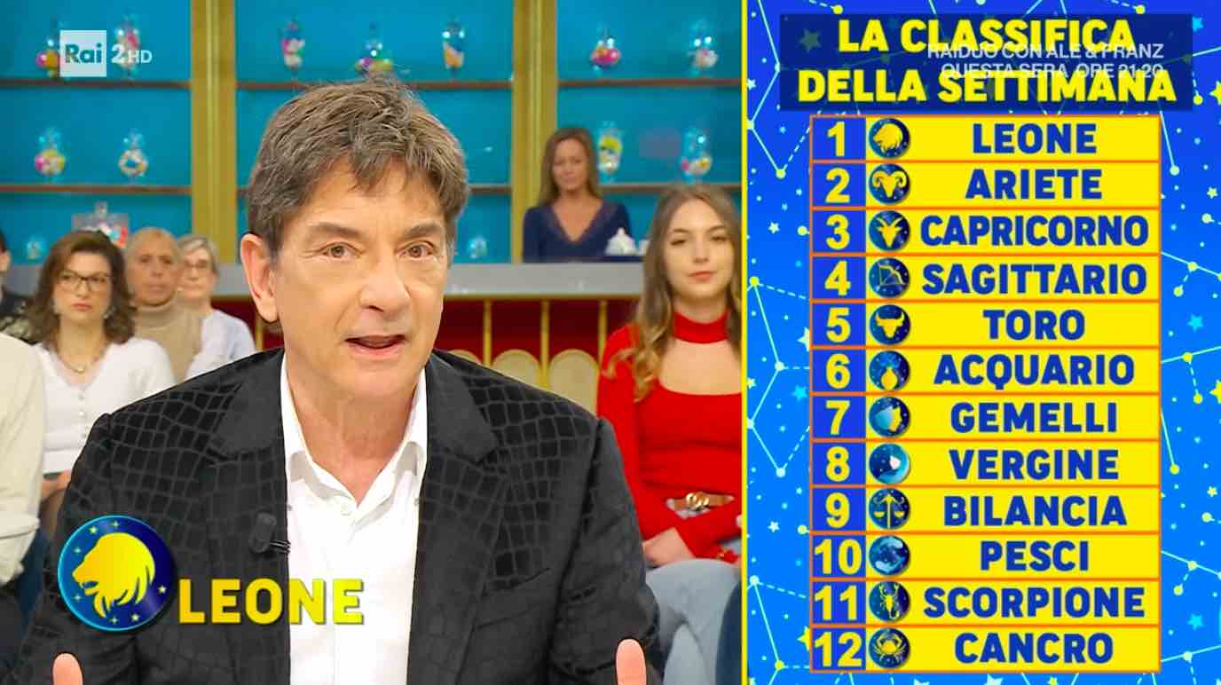 Oroscopo Paolo Fox settimana: classifica dal 2 all’8 dicembre