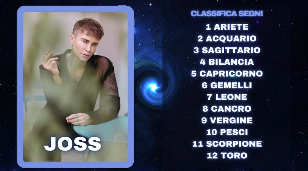 Oroscopo di Joss dal 9 al 15 dicembre: classifica, previsioni e segni