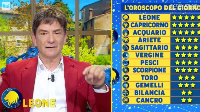 Oroscopo Paolo Fox 4 dicembre 2024: le previsioni di oggi segno per segno