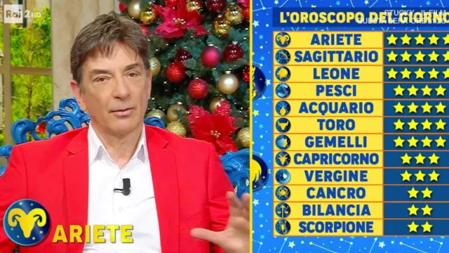 Oroscopo Paolo Fox 11 dicembre 2024: le previsioni di oggi segno per segno