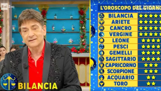 Oroscopo Paolo Fox 18 dicembre 2024: le previsioni di oggi segno per segno