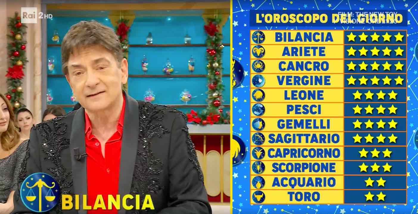 Oroscopo Paolo Fox 18 dicembre 2024: le previsioni di oggi segno per segno