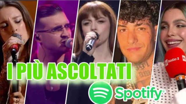 Spotify Wrapped 2024, la top 10 degli artisti, delle canzoni e album più ascoltati dell’anno