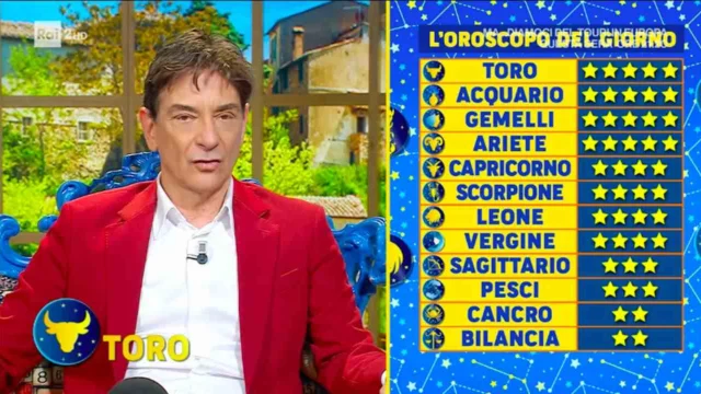 Oroscopo Paolo Fox 7 gennaio- classifica e previsioni segni oggi