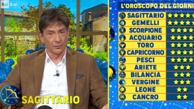 oroscopo paolo fox 14 gennaio 2025