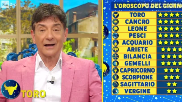 oroscopo paolo fox 31 gennaio 2025