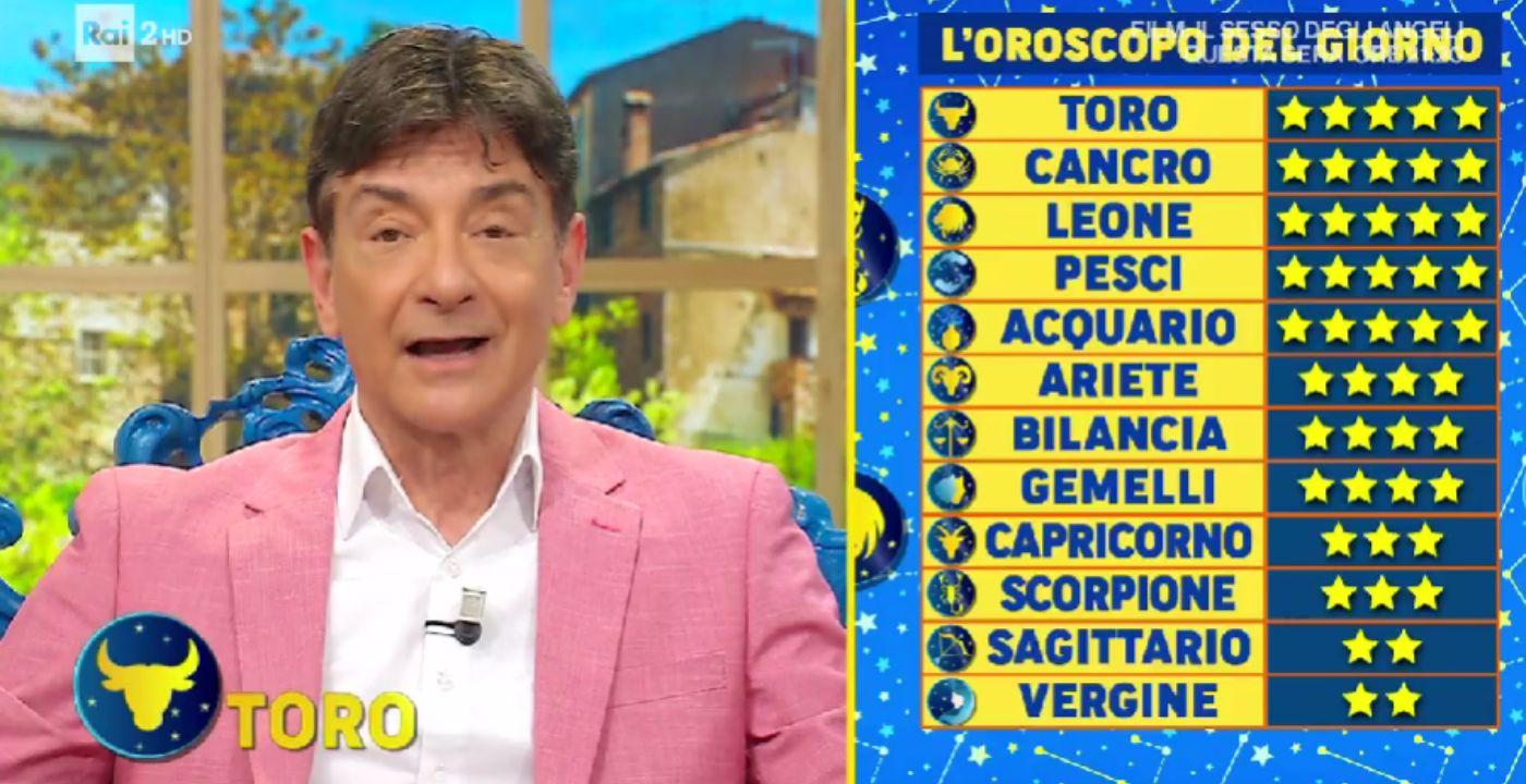 Oroscopo Paolo Fox 30 gennaio e 1, 2 febbraio 2025: previsioni e classifica