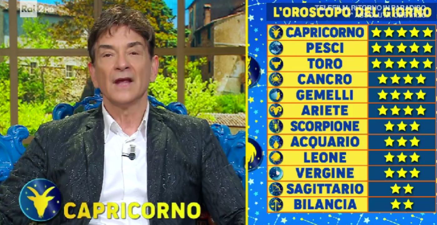 Oroscopo Paolo Fox 8 gennaio 2025: classifica e previsioni di oggi