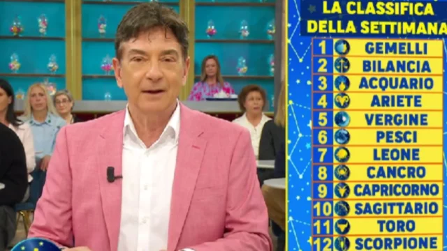 oroscopo paolo fox classifica previsioni settimana 27 gennaio 2 febbraio 2025