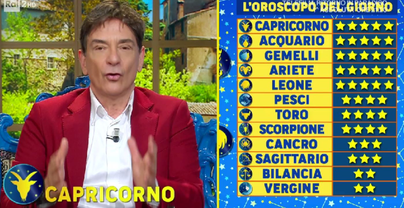 Oroscopo Paolo Fox weekend 10, 11 e 12 gennaio 2025: classifica e previsioni