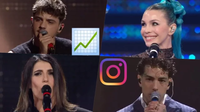 Sanremo 2025, i Big che hanno guadagnato più follower su Instagram