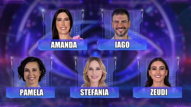 GF: Amanda, Iago, Pamela, Stefania o Zeudi, chi salvi? VOTA