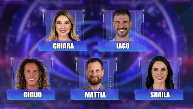 Grande Fratello- Chiara, Giglio, Iago, Mattia o Shaila, chi vuoi salvare? VOTA IL SONDAGGIO