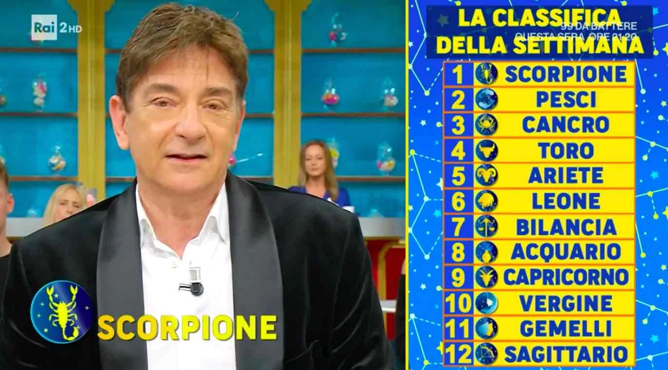 Oroscopo Paolo Fox settimana: classifica dal 24 febbraio al 2 marzo