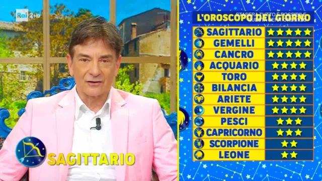 Oroscopo Paolo Fox 4 febbraio: classifica e previsioni segni oggi