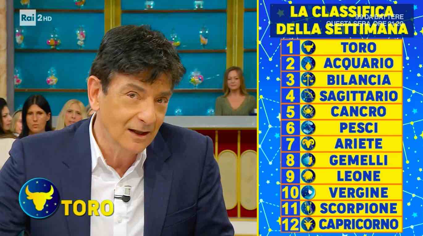 Oroscopo Paolo Fox settimana: classifica dal 10 al 16 febbraio