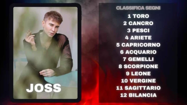 Oroscopo di Joss dal 3 al 9 marzo: previsioni e classifica dei segni