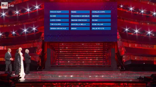 Sanremo 2025, la classifica provvisoria della seconda serata