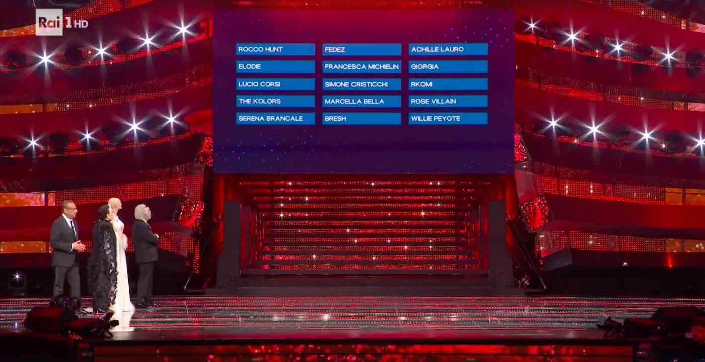 Sanremo 2025, la classifica provvisoria della seconda serata