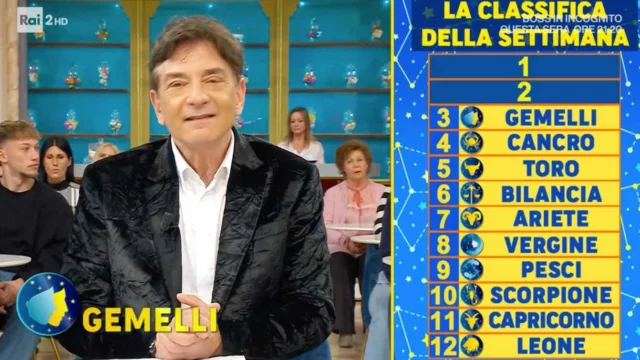 Oroscopo Paolo Fox settimana: classifica e previsioni dal 3 al 9 febbraio 2025