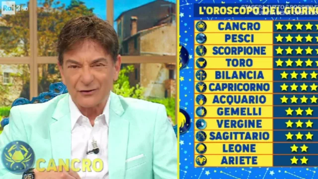 oroscopo paolo fox 18 febbraio 2025