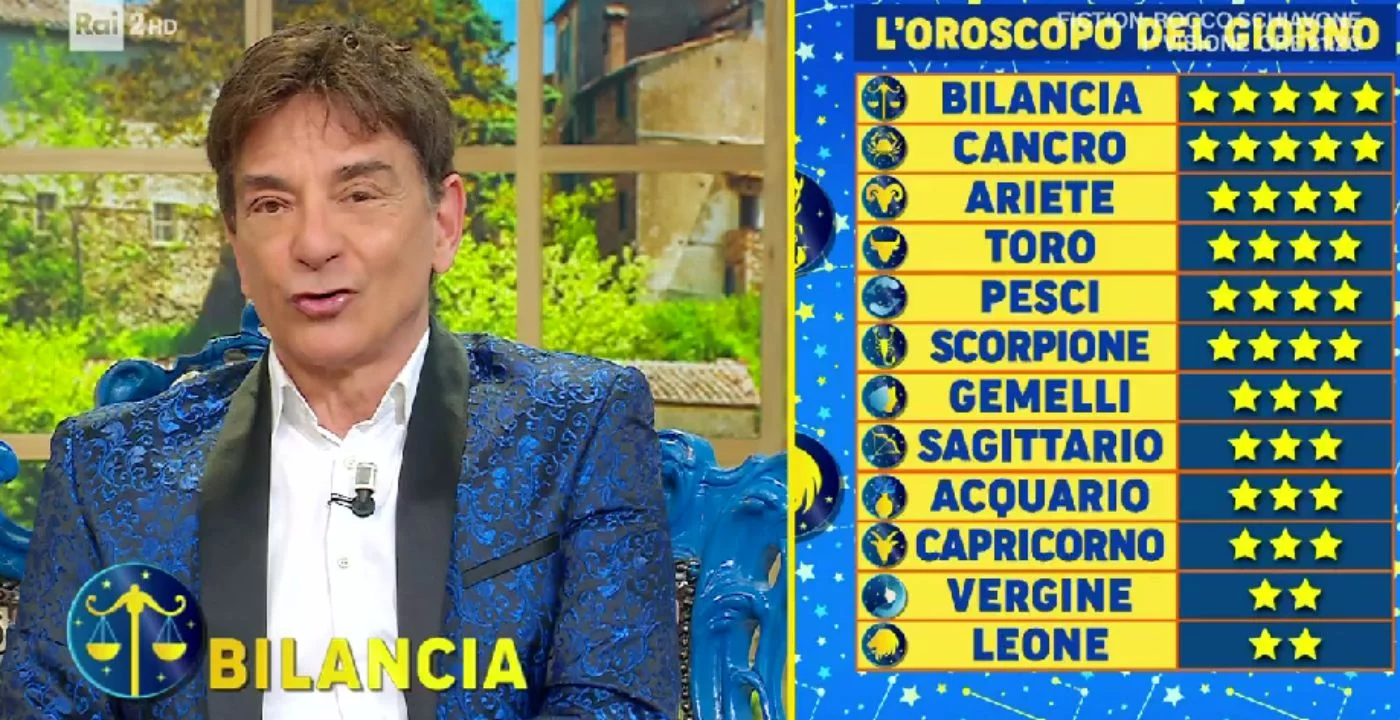 Oroscopo Paolo Fox 26 febbraio: previsioni di oggi e classifica