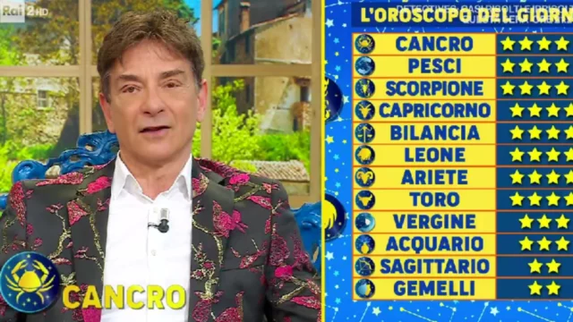 oroscopo paolo fox 27 febbraio 2025