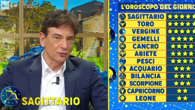 oroscopo paolo fox 5 febbraio 2025