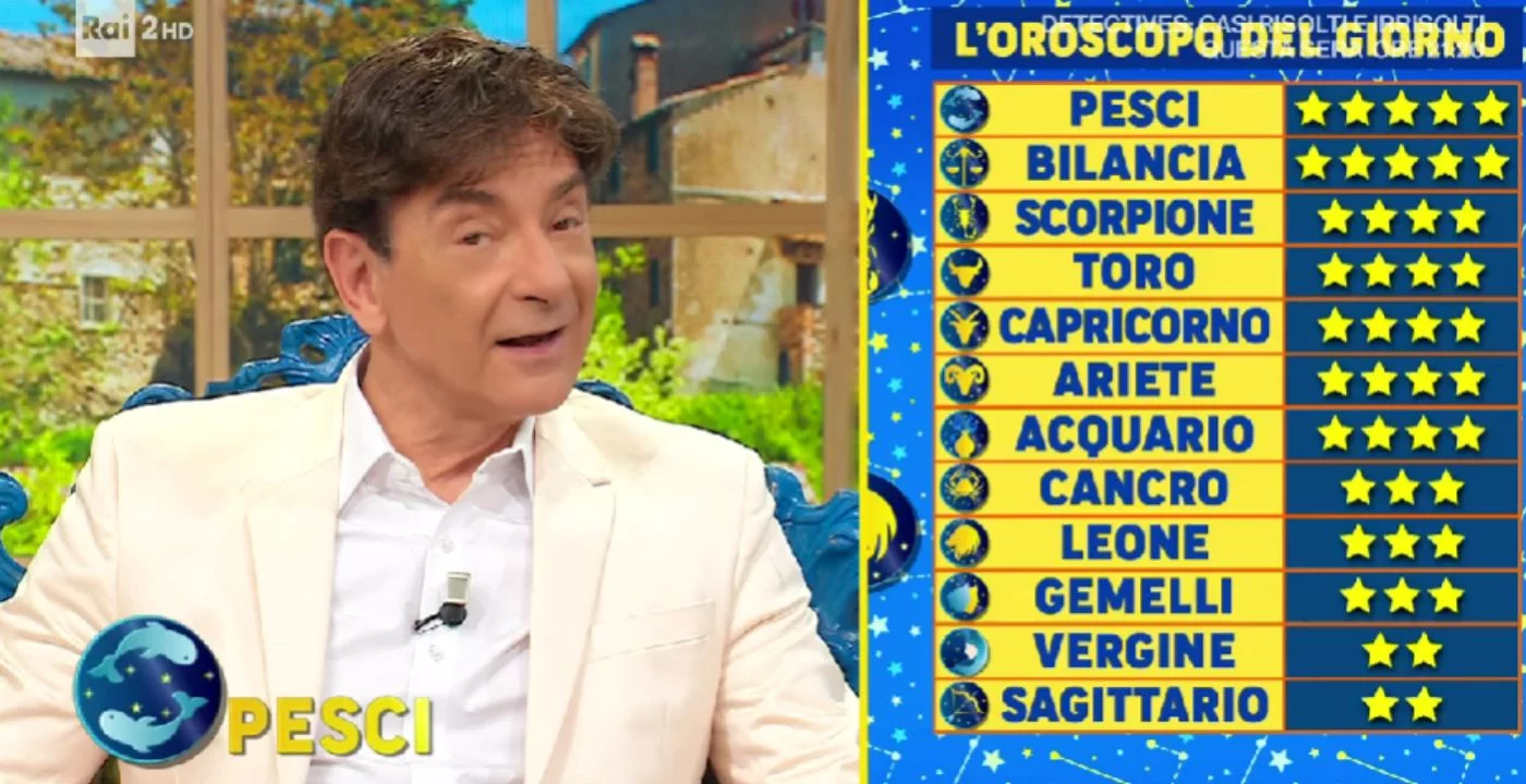 Oroscopo Paolo Fox 20 febbraio: le previsioni di oggi e la classifica