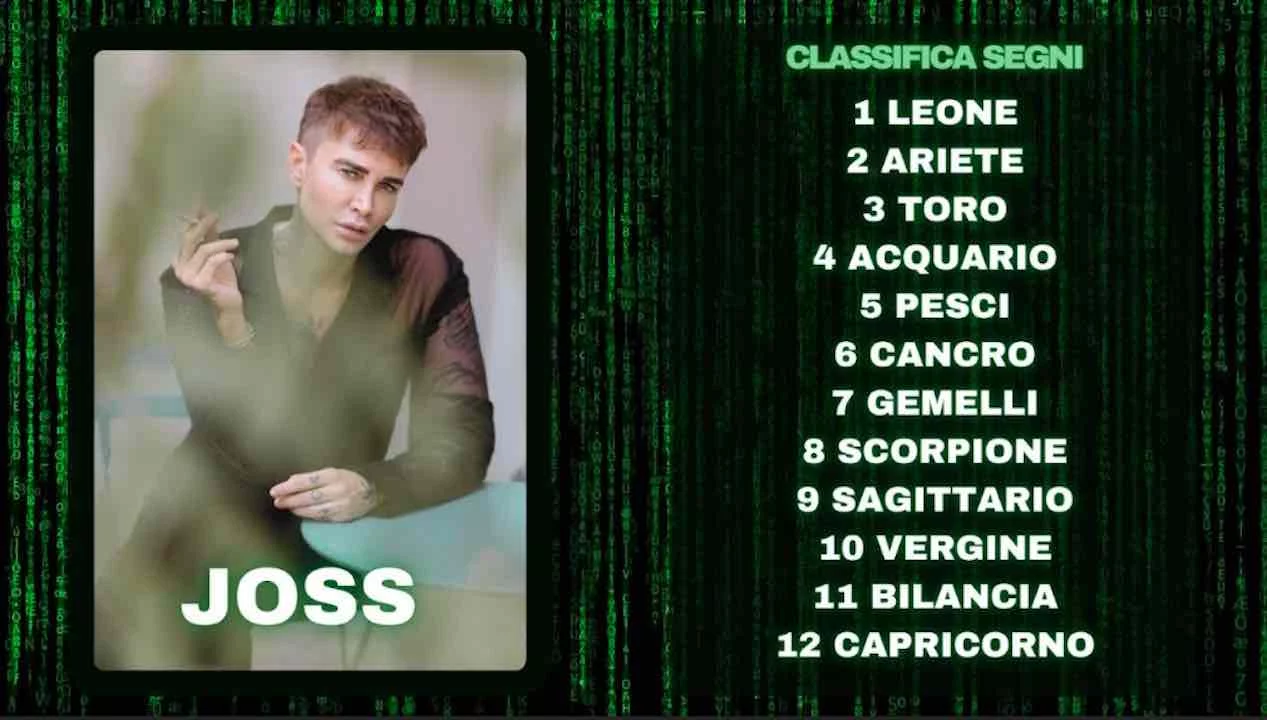 Oroscopo di Joss dal 17 al 23 marzo: previsioni e classifica dei segni