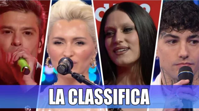 Sanremo 2025, le posizioni delle canzoni in classifica FIMI