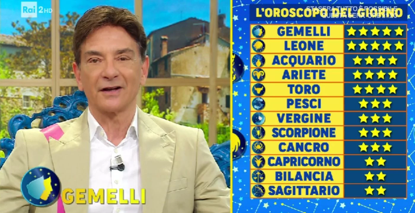 Oroscopo Paolo Fox 4 marzo 2025: previsioni di oggi e classifica